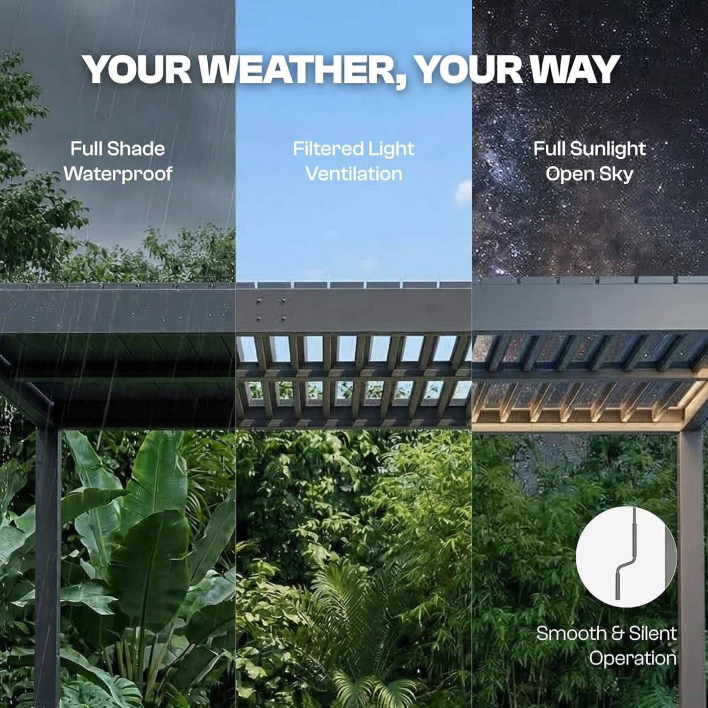 Alora Aluminum Louvered Pergola Kit With Adjustable Roof & Drainage