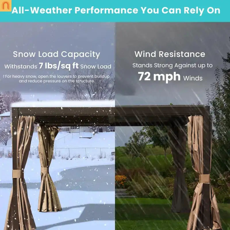 Pergola Louvered Aluminum Brown 10x10ft Adjustable Roof Drainage