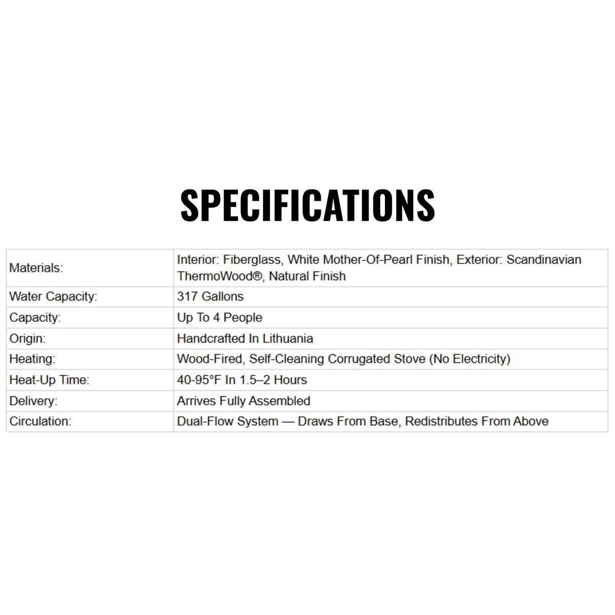 4‑Person Wood‑Fired Hot Tub – ThermoWood® Exterior, Fiberglass Insert & Fast 90‑Minute Heating