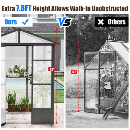 6' × 8' Heavy-Duty Polycarbonate Greenhouse – Automatic Roof Vent, Aluminum Frame & Storage Shelf