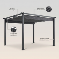 16 Ft. W X 12 Ft. D Aluminum Pergola Outdoor with Dark Gray Retractable Canopy — Feature Infographic