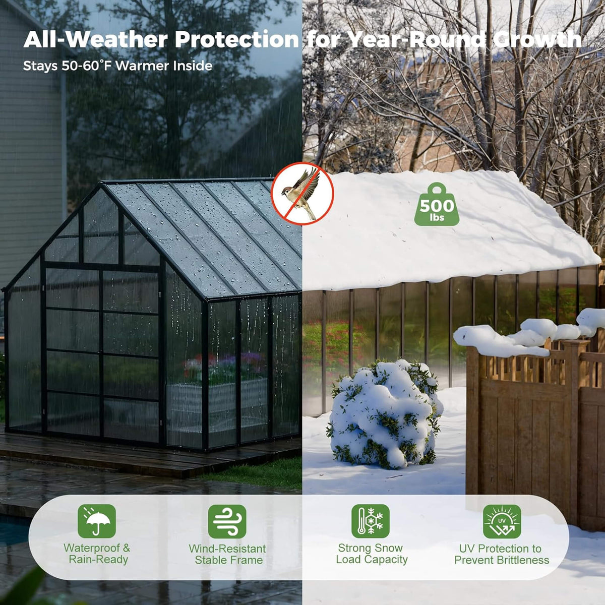 10' x 32' Heavy-Duty Outdoor Greenhouse – Aluminum Frame, UV-Resistant Polycarbonate Panels & 7 Roof Vents