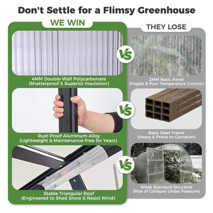10' x 32' Heavy-Duty Outdoor Greenhouse – Aluminum Frame, UV-Resistant Polycarbonate Panels & 7 Roof Vents