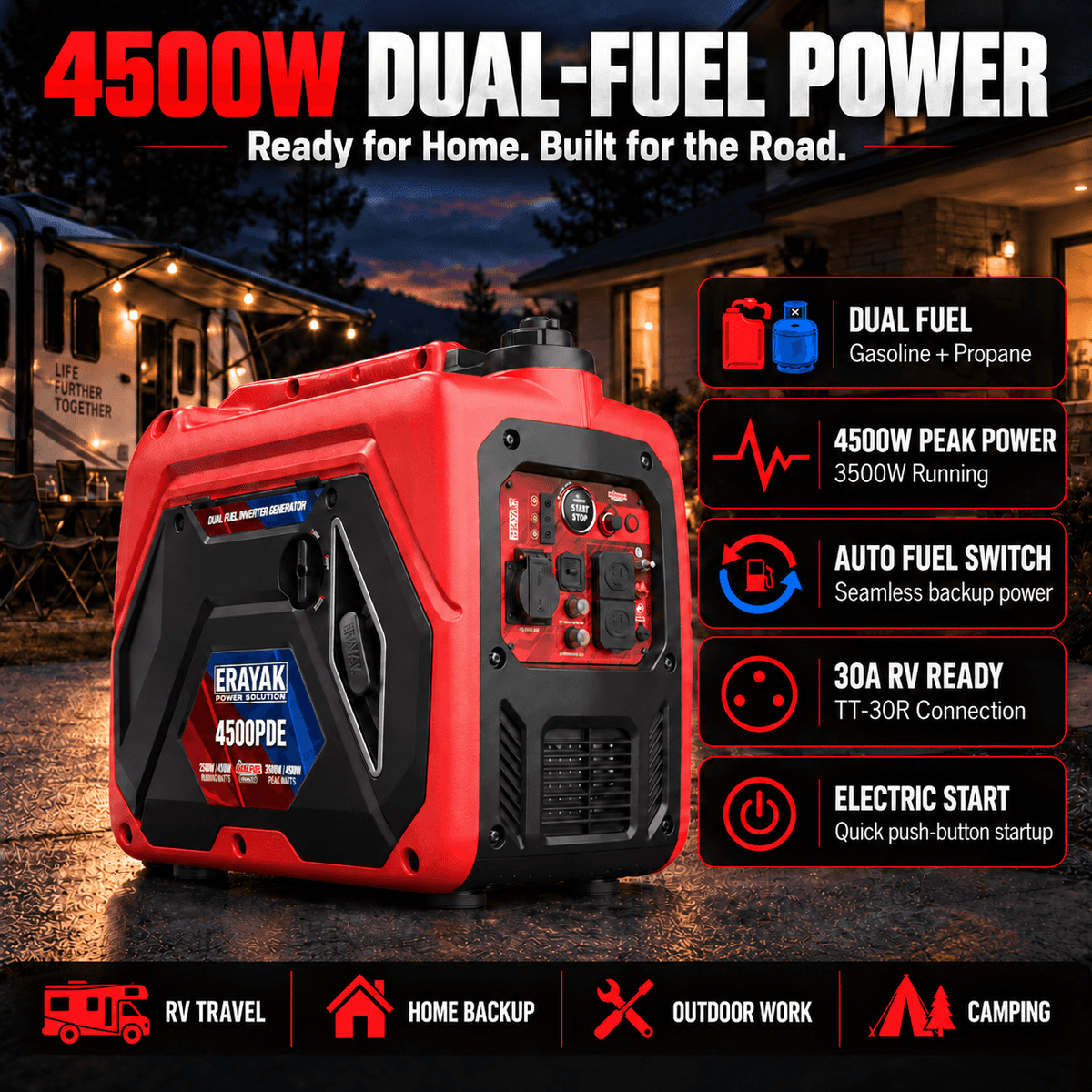 4500W Dual-Fuel Electric-Start Portable Inverter Generator