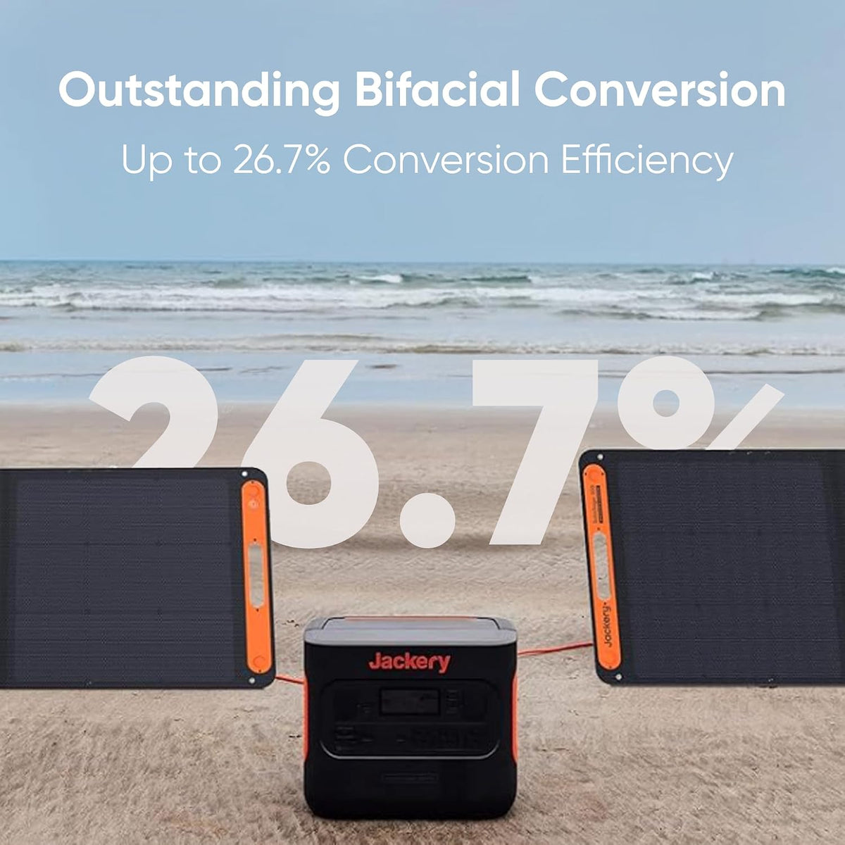 Jackery Solarsaga 200W Portable Solar Panel,Bifacial