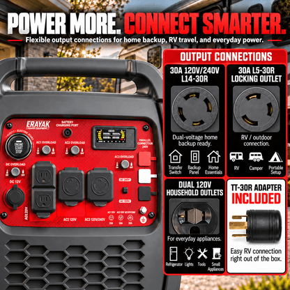 6800W Tri-Fuel 120V/240V Inverter Generator