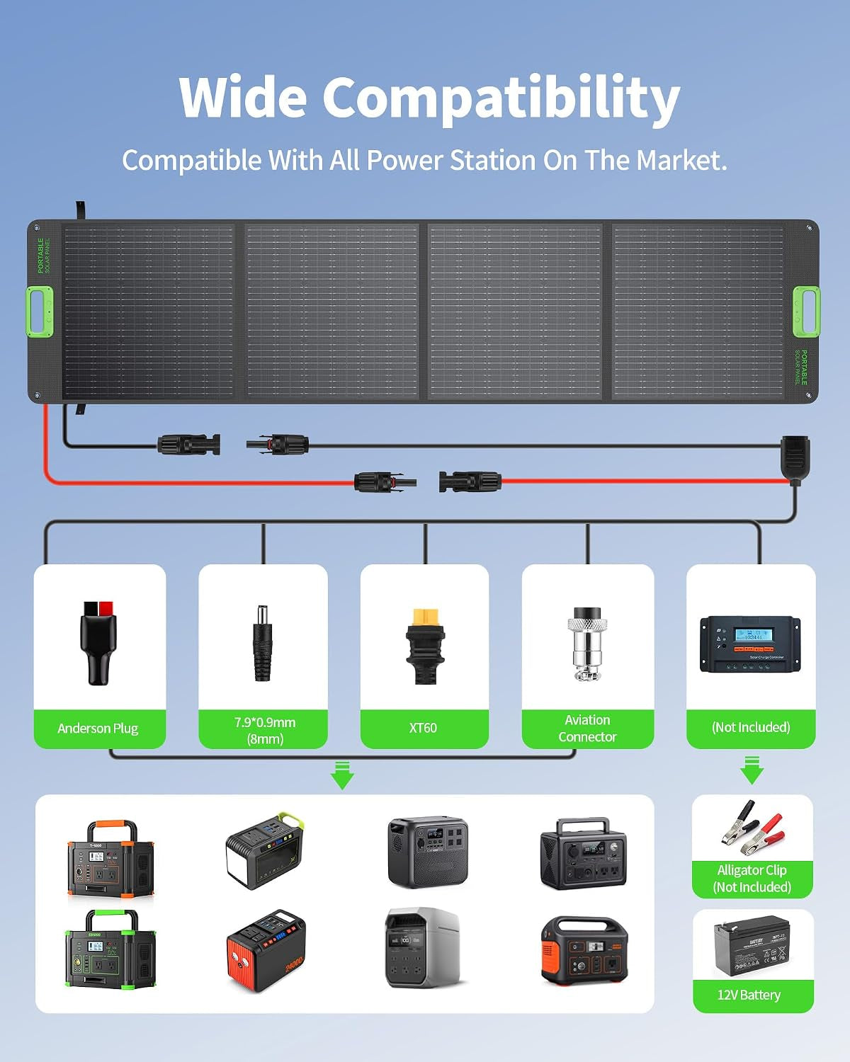 2400W Portable Power Station with 200W Solar Panel (Ship Separately)