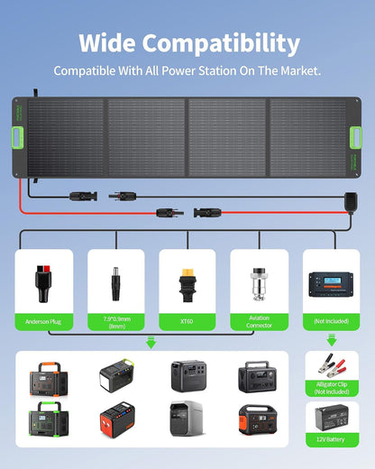 2400W Portable Power Station with 200W Solar Panel (Ship Separately)