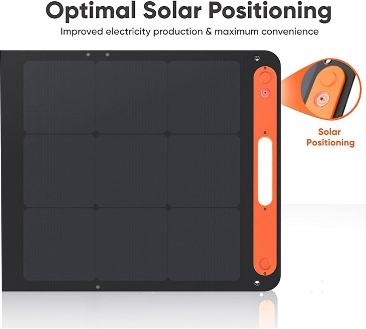 Jackery Solarsaga 200W Portable Solar Panel,Bifacial
