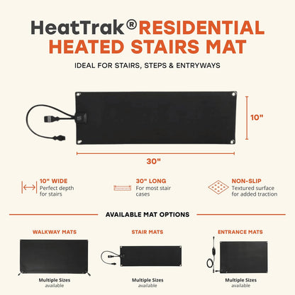 Heated Snow Melting Mats Starter Kit | 1 Walkway Mat, 2 Stair Mats, 1 Power Unit, and 1 Cable Extender | Heated Outdoor Mats for Walkway and Stairs