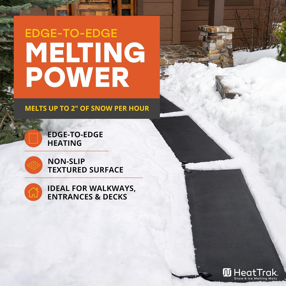 Heated Snow Melting Mat with Power Unit - Heated Outdoor Mats for Walkways - Electric Snow Melting Mats for Decks and Sidewalks - No-Slip Snow and Ice Melt Heated Sidewalk Mat (20” X 60")