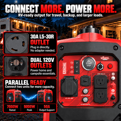 4500W Dual-Fuel Electric-Start Portable Inverter Generator
