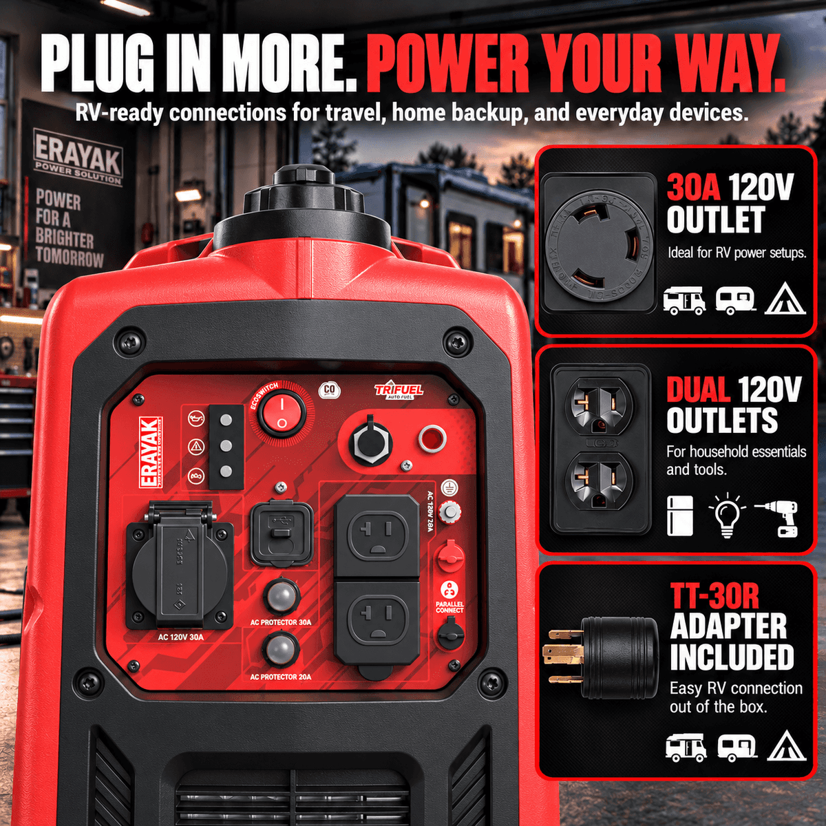 4500W Dual-Fuel Quiet Portable Inverter Generator