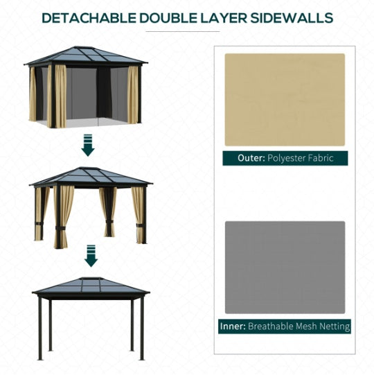 Hardtop Patio Pergola Gazebo | Aluminum Frame, Polycarbonate Roof & Removable Netting