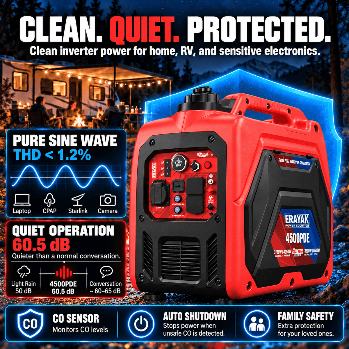 4500W Dual-Fuel Electric-Start Portable Inverter Generator