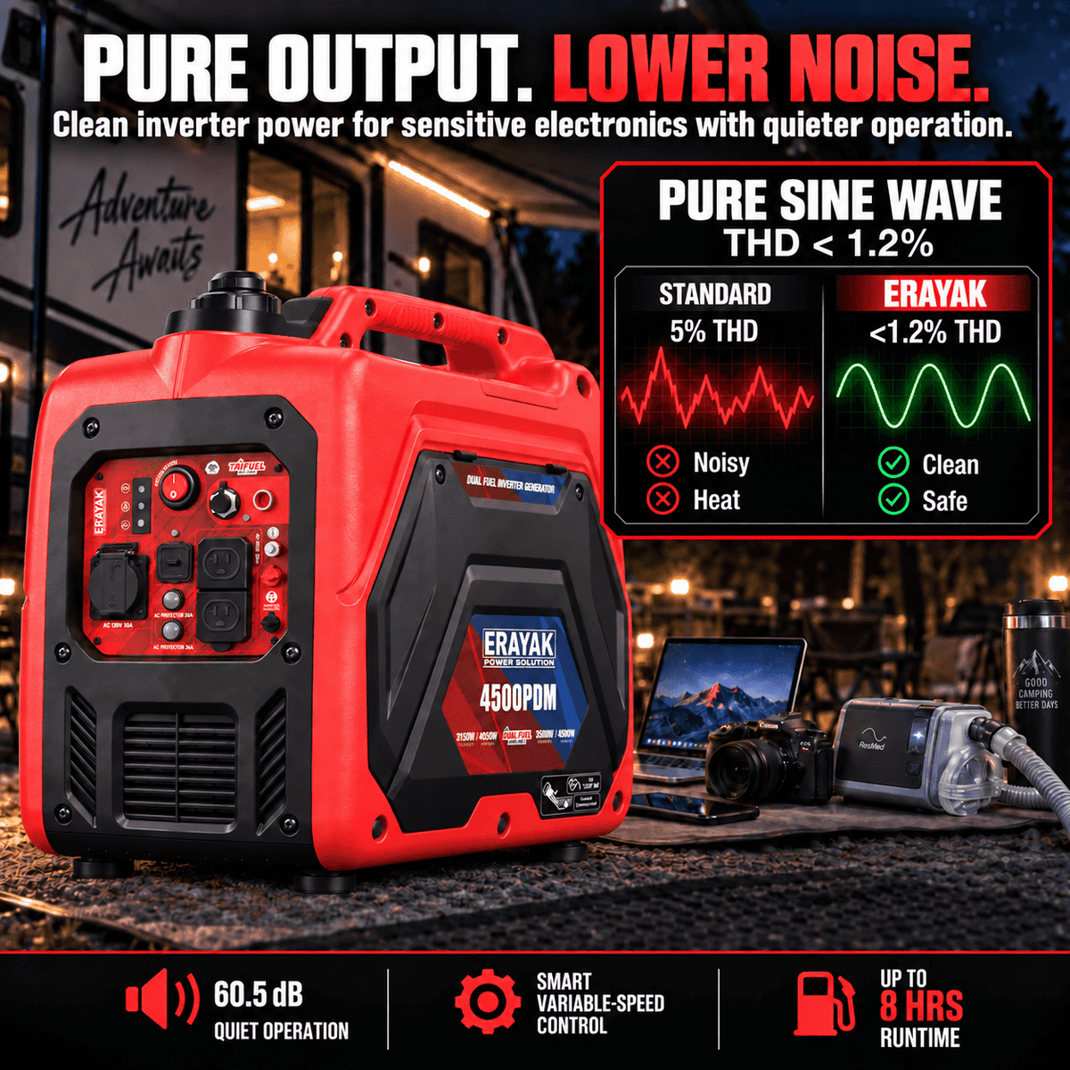 4500W Dual-Fuel Quiet Portable Inverter Generator