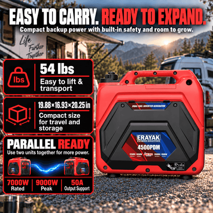 4500W Dual-Fuel Quiet Portable Inverter Generator