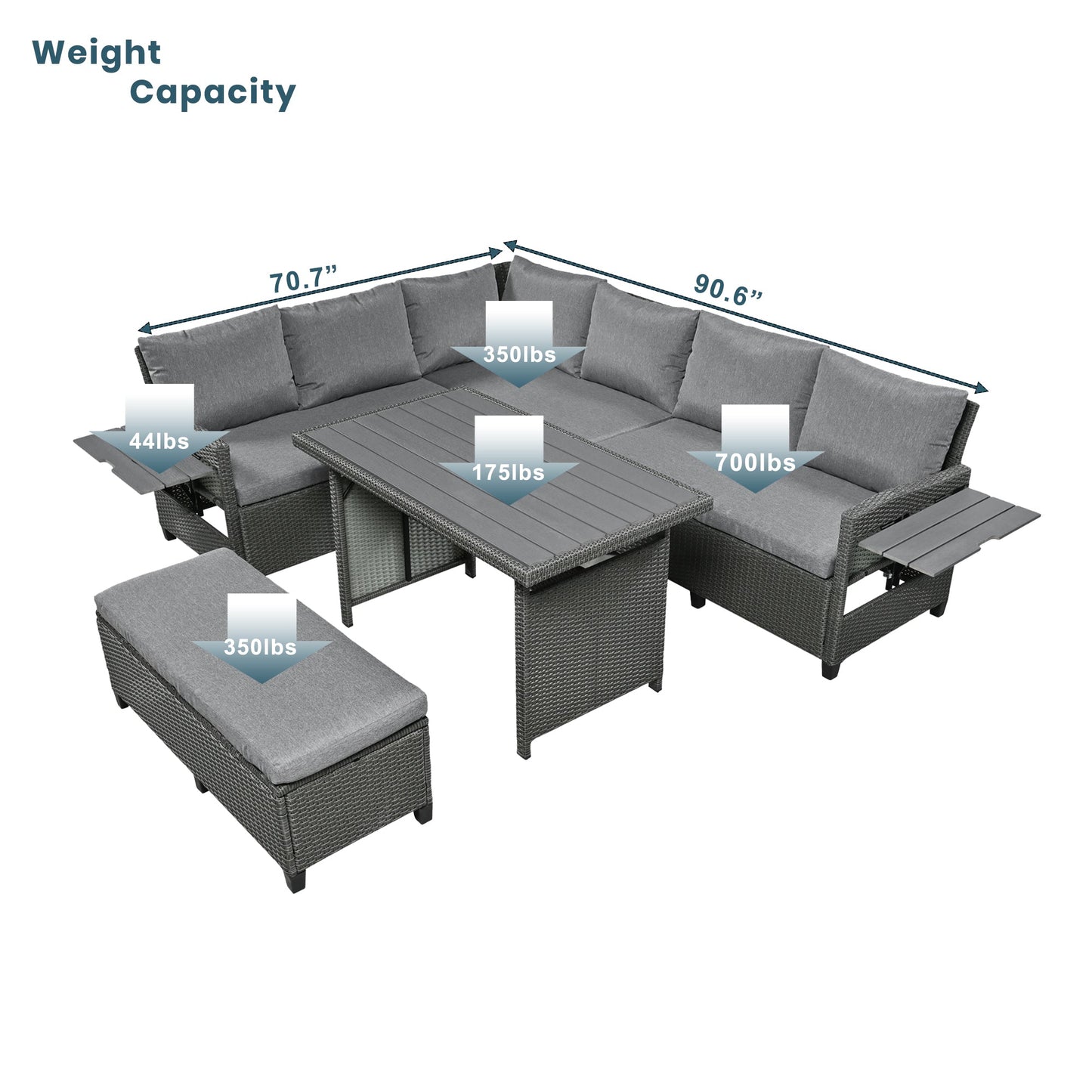 5-Piece L-Shaped Outdoor Rattan Sectional Sofa Set with Dining Table | Grey PE Wicker Patio Furniture