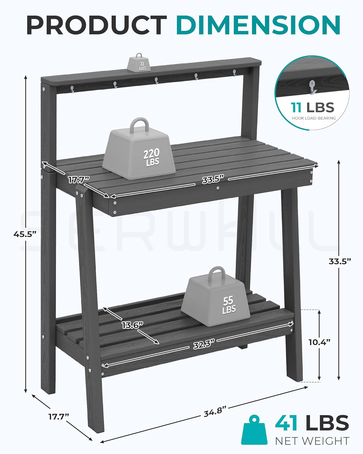 SERWALL Outdoor Potting Bench Set of 2 – All-Weather HDPE Garden Workstations with Storage Shelves & Hooks – Grey