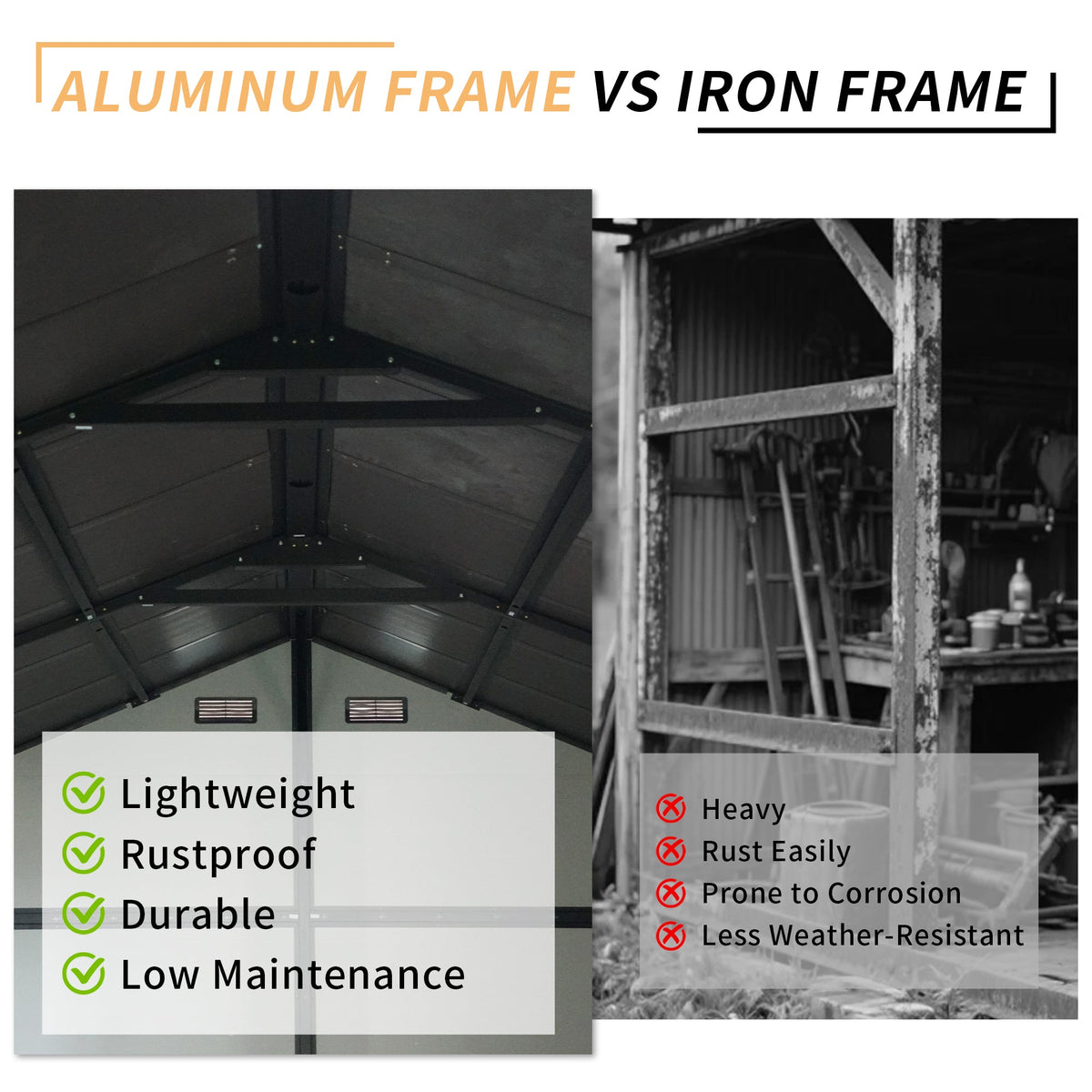 8' × 8' x 14' Outdoor Resin Storage Shed – Aluminum Frame, Windows & Included Floor