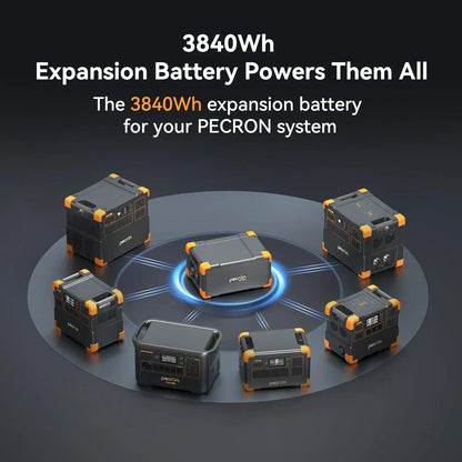 PECRON EP3800-48V Expansion Battery 3840Wh