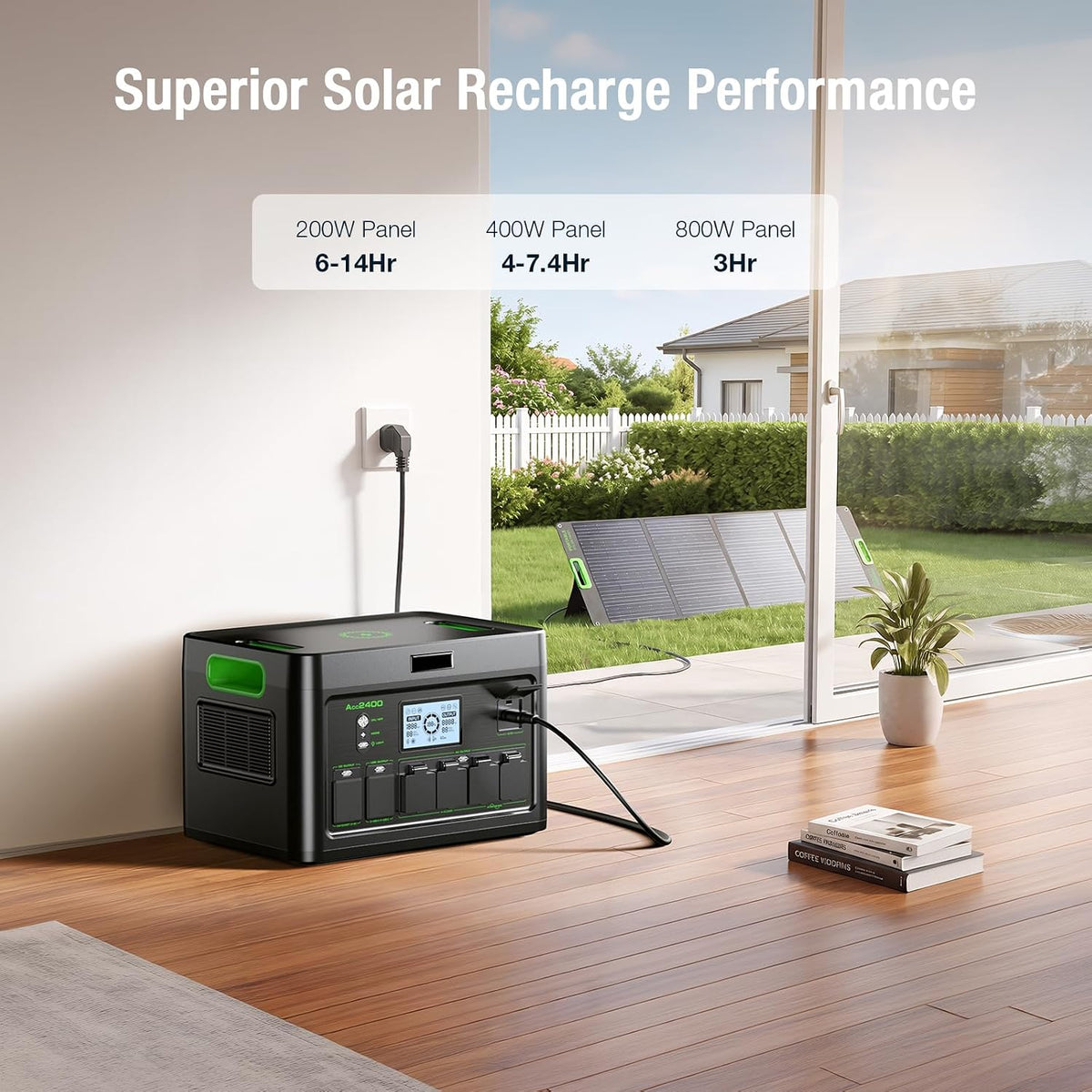 2400W Portable Power Station with 200W Solar Panel (Ship Separately)
