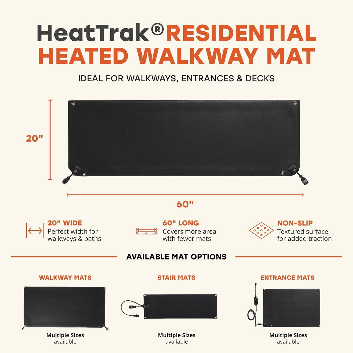 Heated Snow Melting Mats Starter Kit | 1 Walkway Mat, 2 Stair Mats, 1 Power Unit, and 1 Cable Extender | Heated Outdoor Mats for Walkway and Stairs