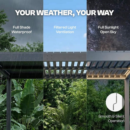 Alora Aluminum Louvered Pergola Kit With Adjustable Roof & Drainage