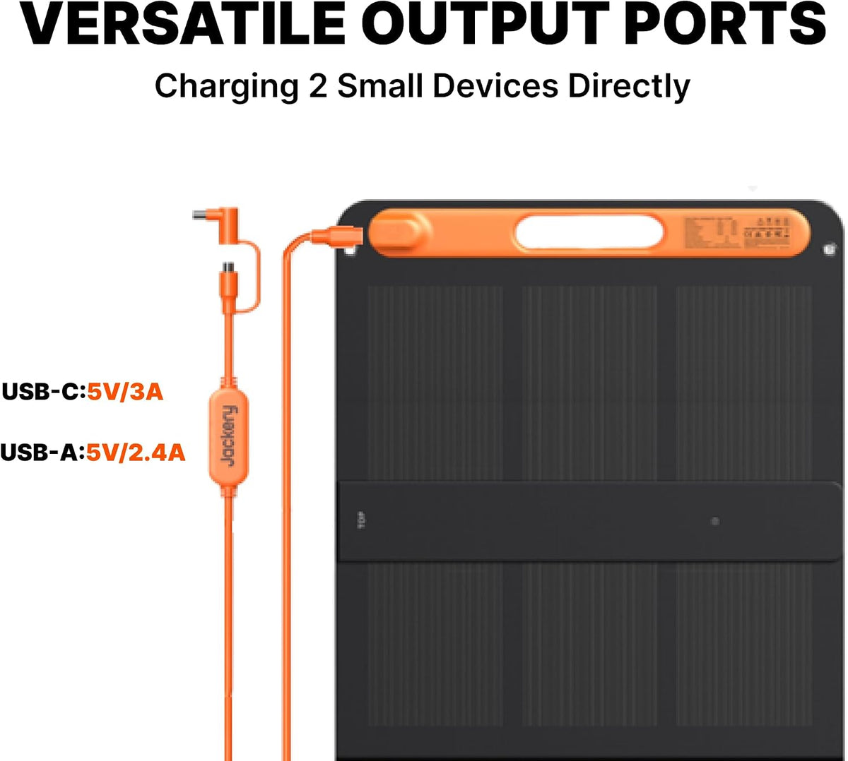 Jackery Solarsaga 200W Portable Solar Panel,Bifacial