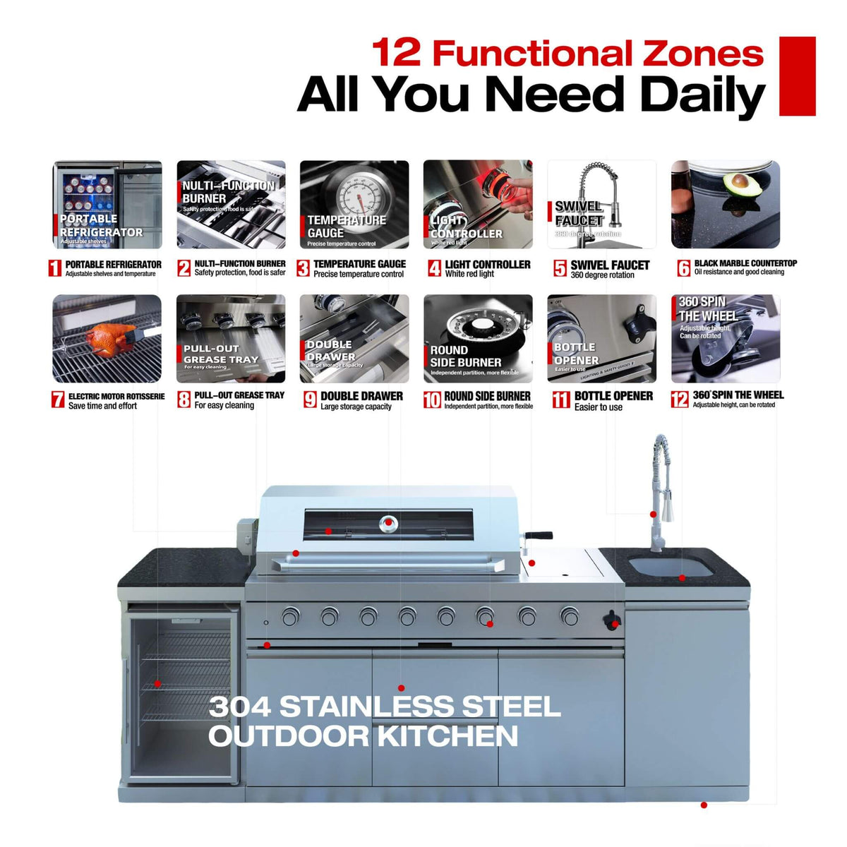 Castelle Flame Capri 96- inch 6‑Burner 85,000 BTU Outdoor Kitchen Grill Island