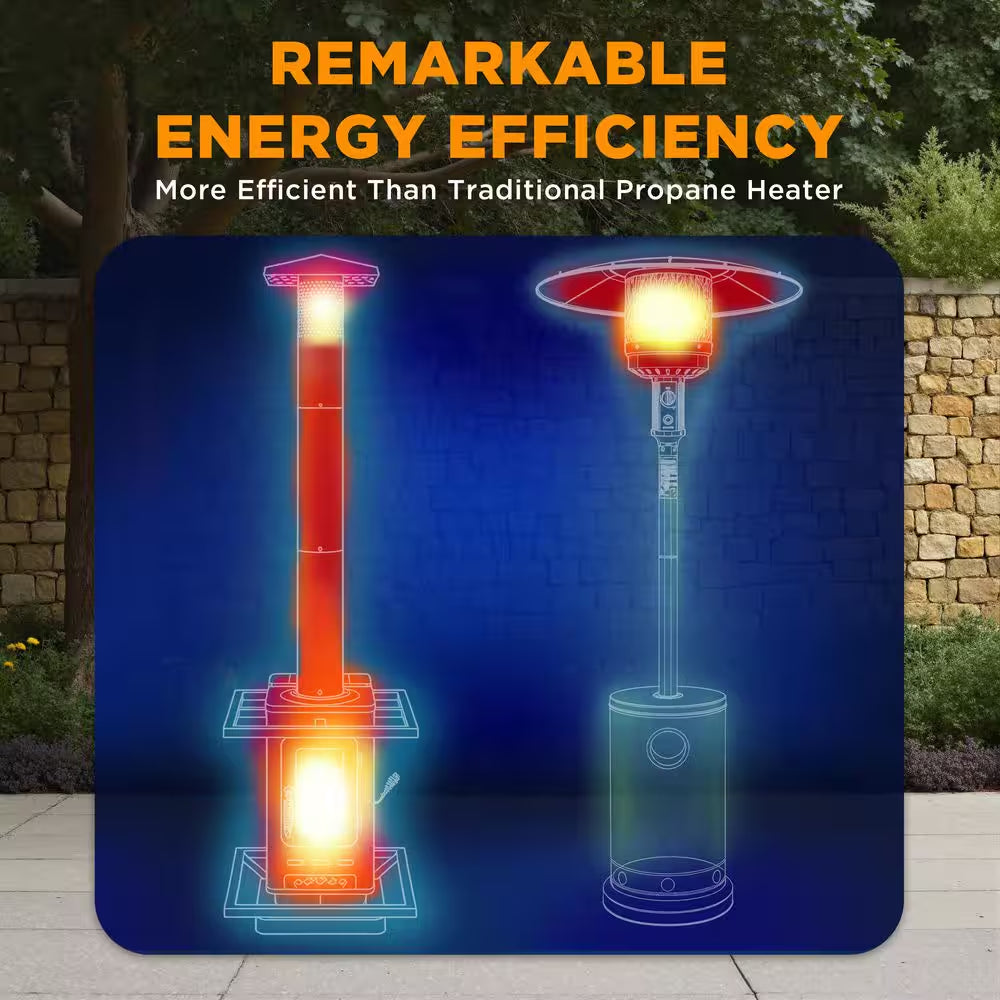 Pellet-Fueled Patio Heater with 3 Glass Panel, 150 Sq. Ft., 75,000 BTU