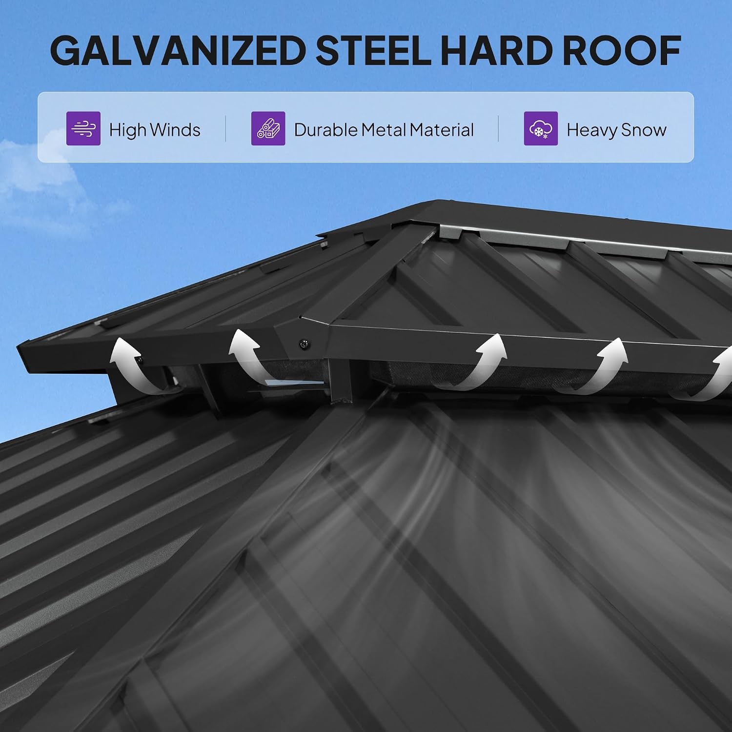 Hardtop Gazebo 8' X 12' Galvanized Steel Roof White Frame