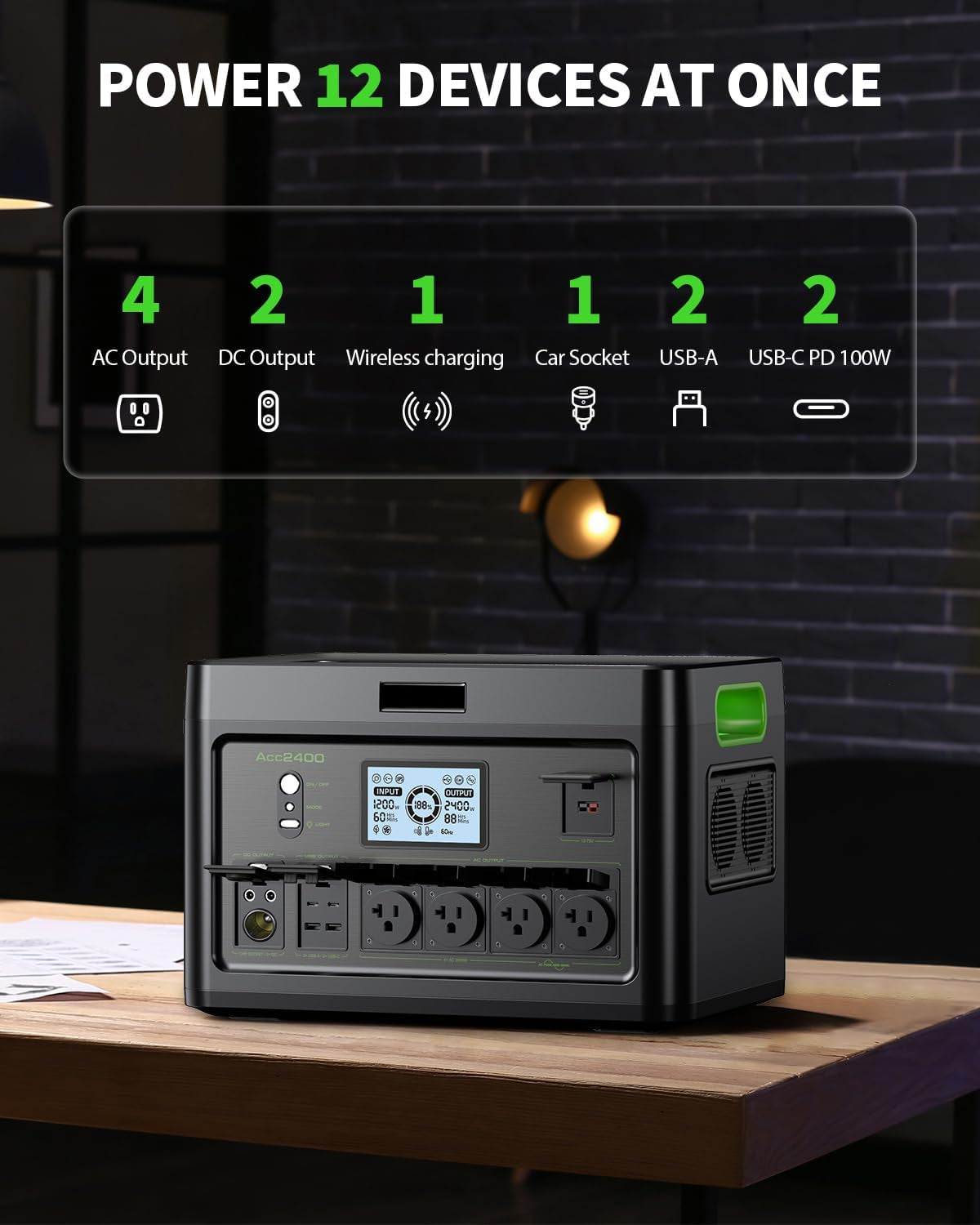 2400W Portable Power Station with 200W Solar Panel (Ship Separately)
