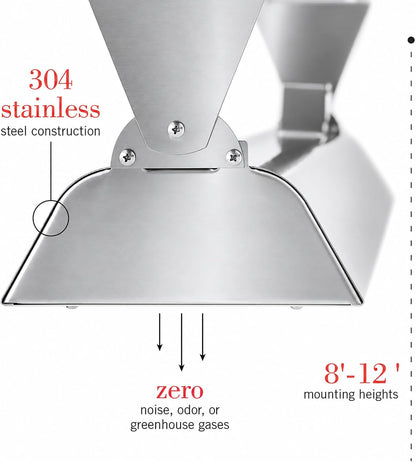 WD-6028 SS Stainless Steel Dual Element Fixture Electric Patio Heater 61.25" Long, 6000 Watt, 208 Volts, Stainless Steel Finish