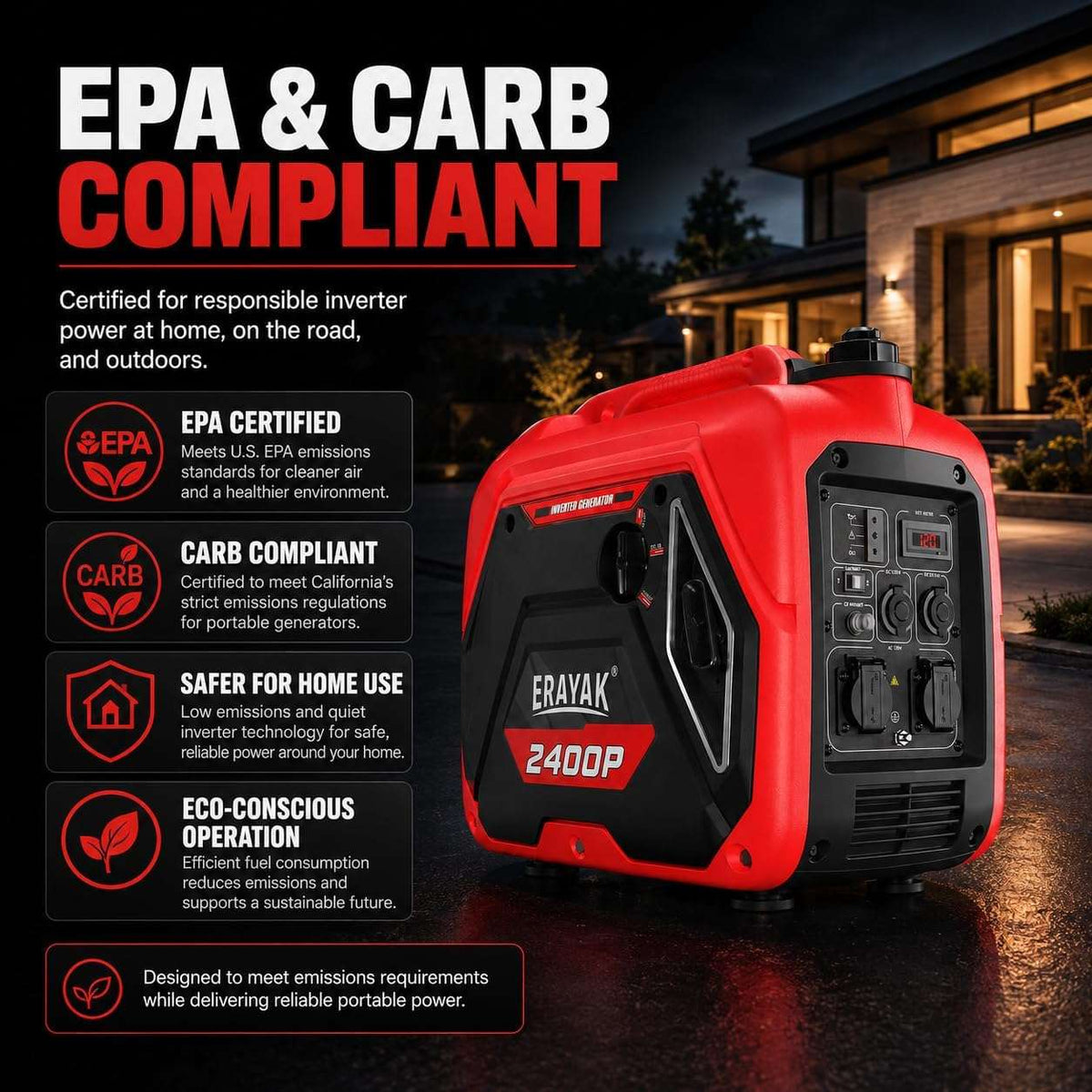 2400W Portable Inverter Generator