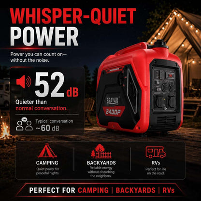 2400W Portable Inverter Generator