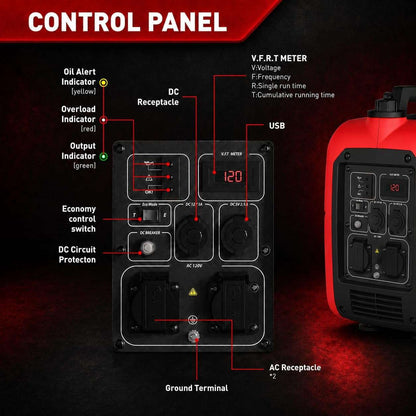 2400W Portable Inverter Generator
