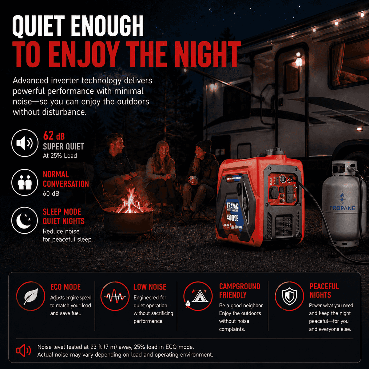 4500W Dual-Fuel Electric-Start Portable Inverter Generator