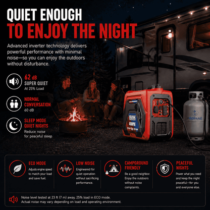 4500W Dual-Fuel Electric-Start Portable Inverter Generator