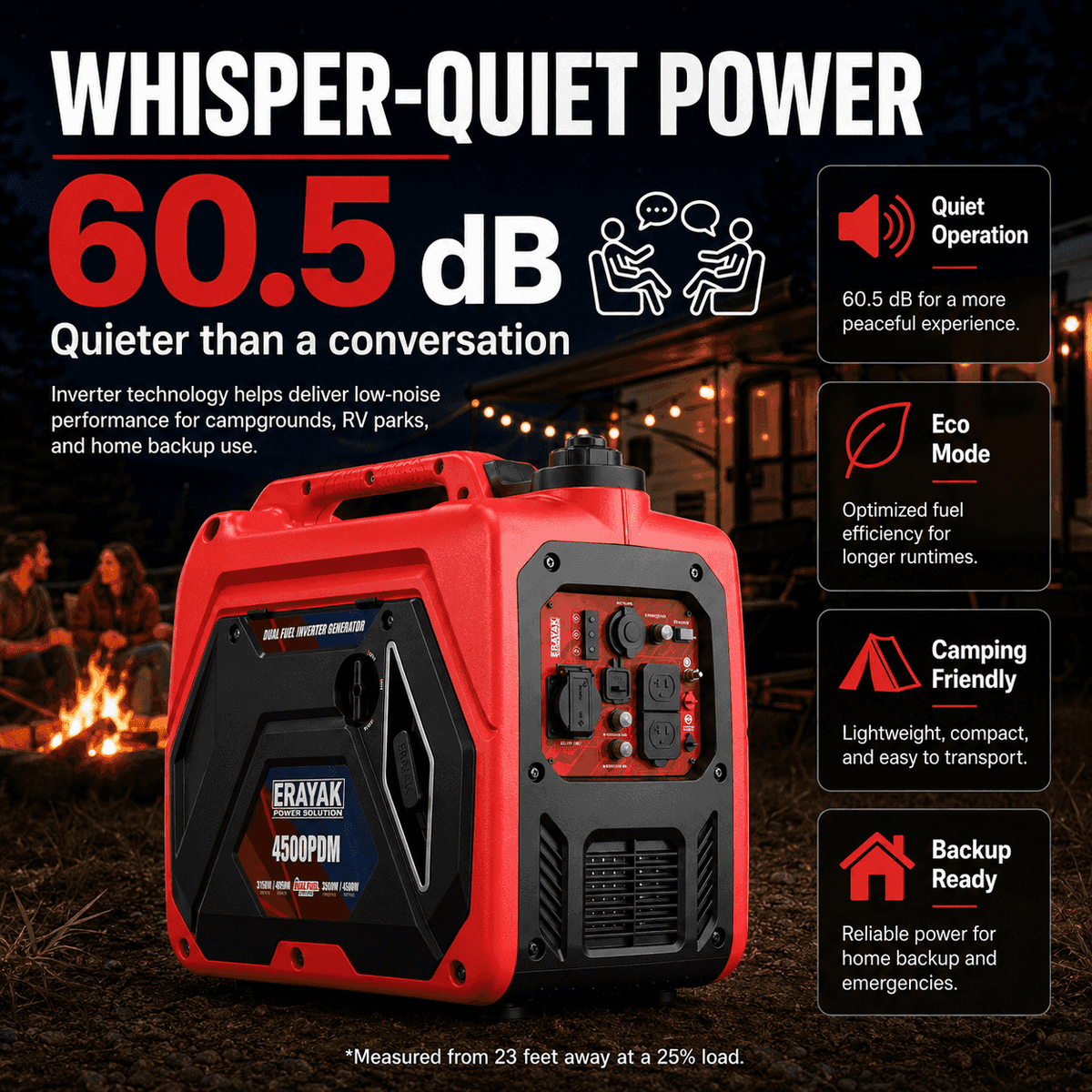 4500W Dual-Fuel Quiet Portable Inverter Generator