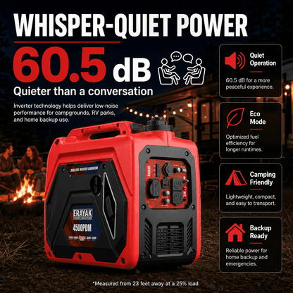 4500W Dual-Fuel Quiet Portable Inverter Generator