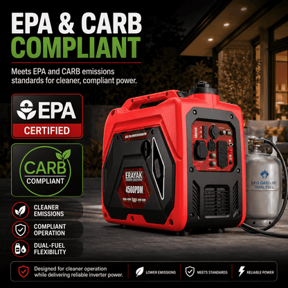 4500W Dual-Fuel Quiet Portable Inverter Generator