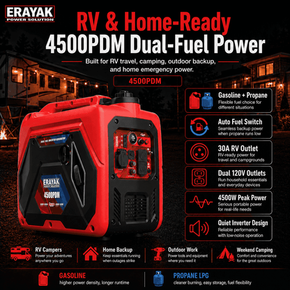 4500W Dual-Fuel Quiet Portable Inverter Generator