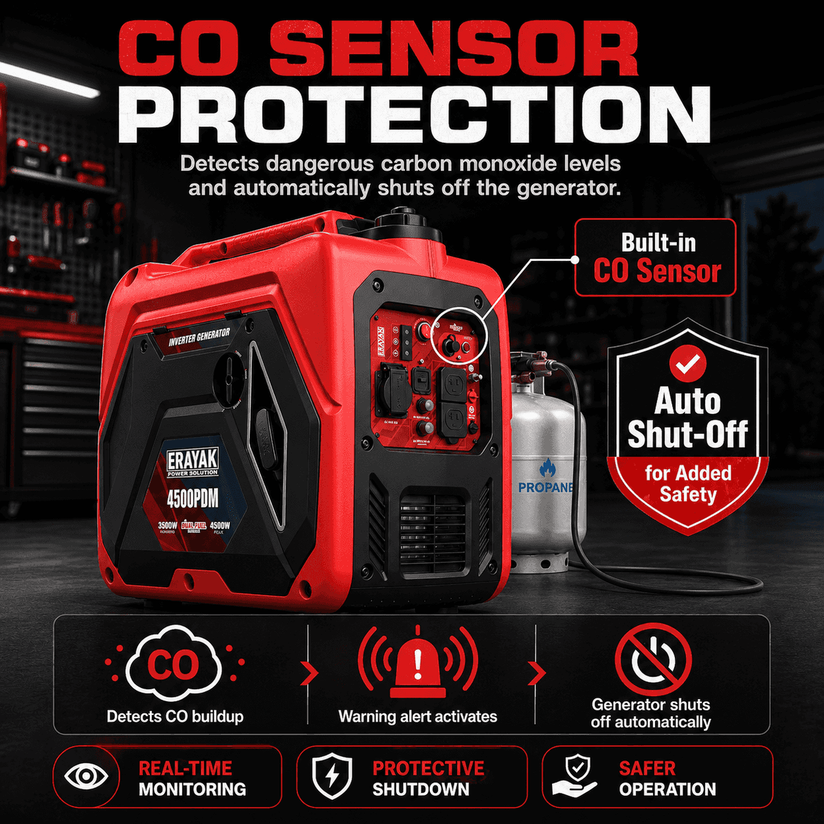 4500W Dual-Fuel Quiet Portable Inverter Generator