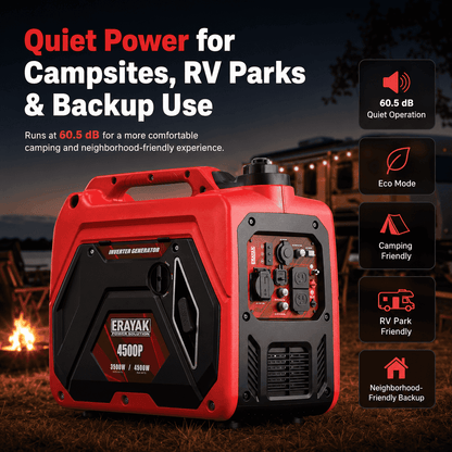 4500W Gasoline Inverter Generator