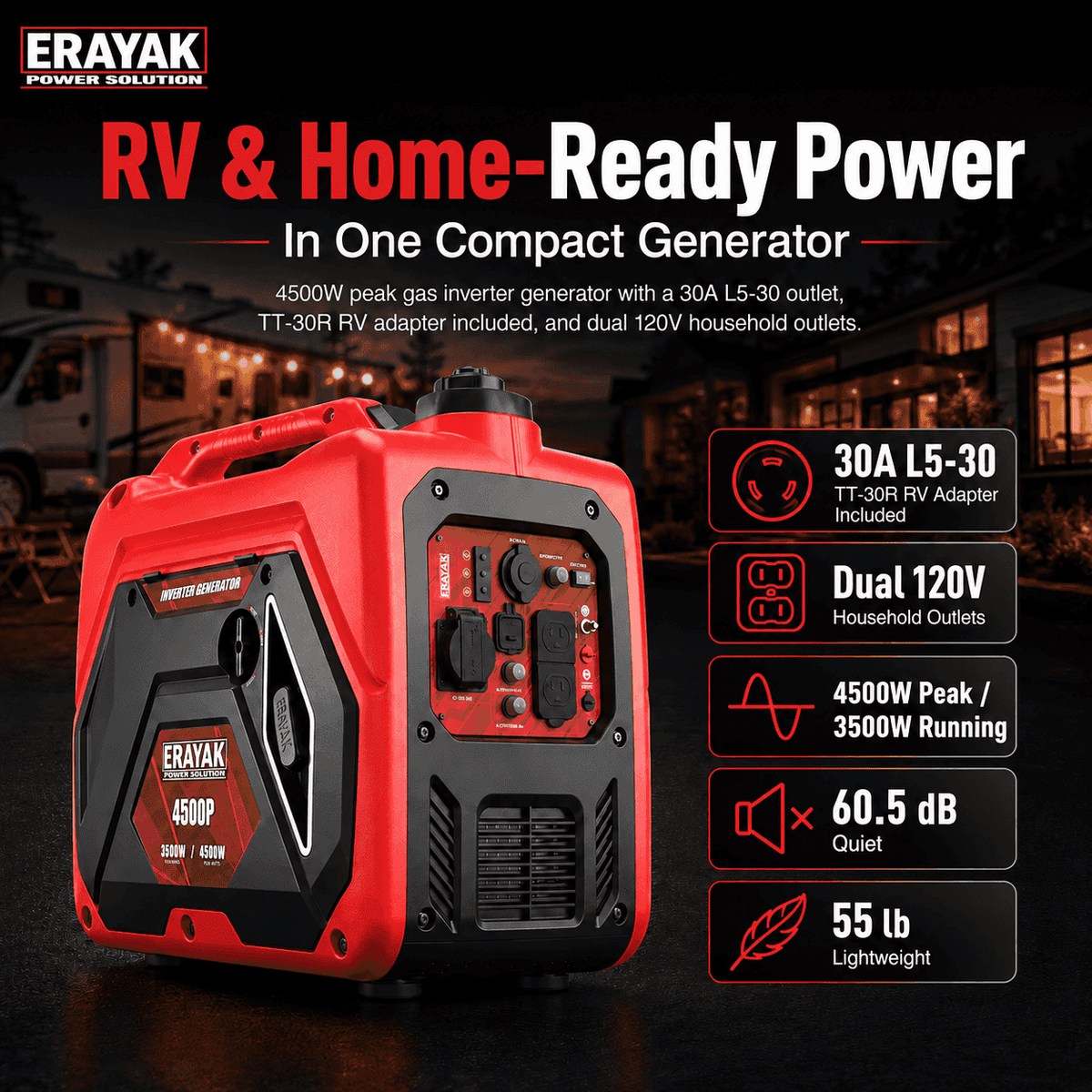 4500W Gasoline Inverter Generator