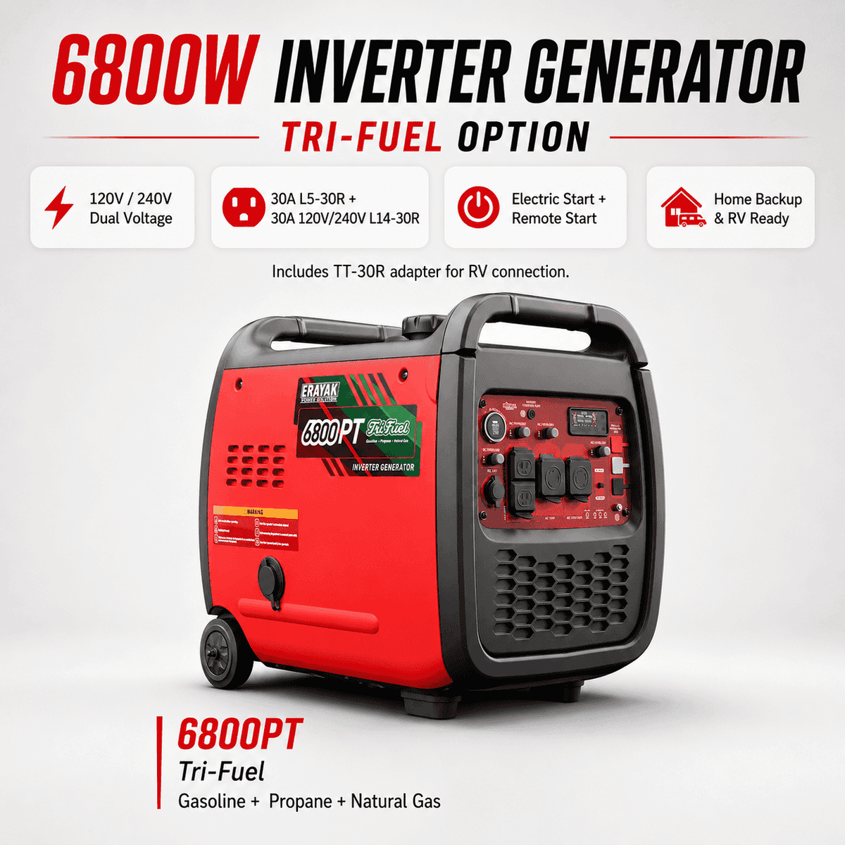 6800W Tri-Fuel 120V/240V Inverter Generator