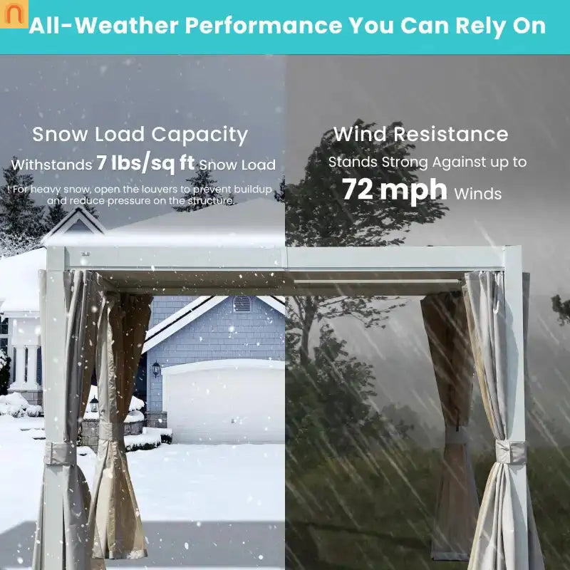 Pergola Louvered Aluminum White 10x10ft Adjustable Roof Drainage