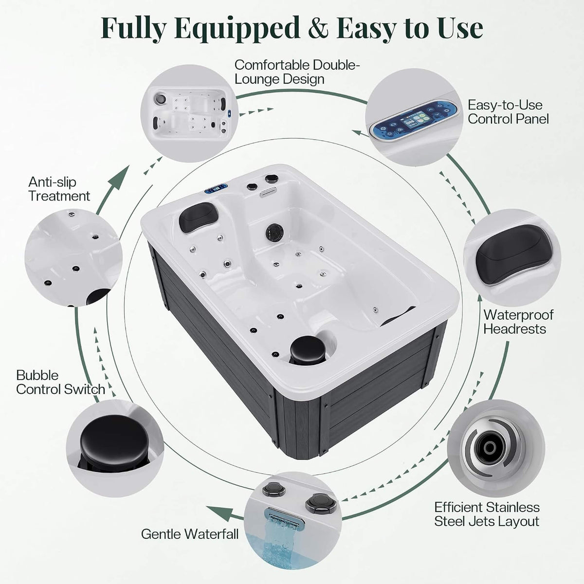 2‑Person Outdoor Plug & Play Hot Tub – 15 Jets, LED Lighting & Waterfall